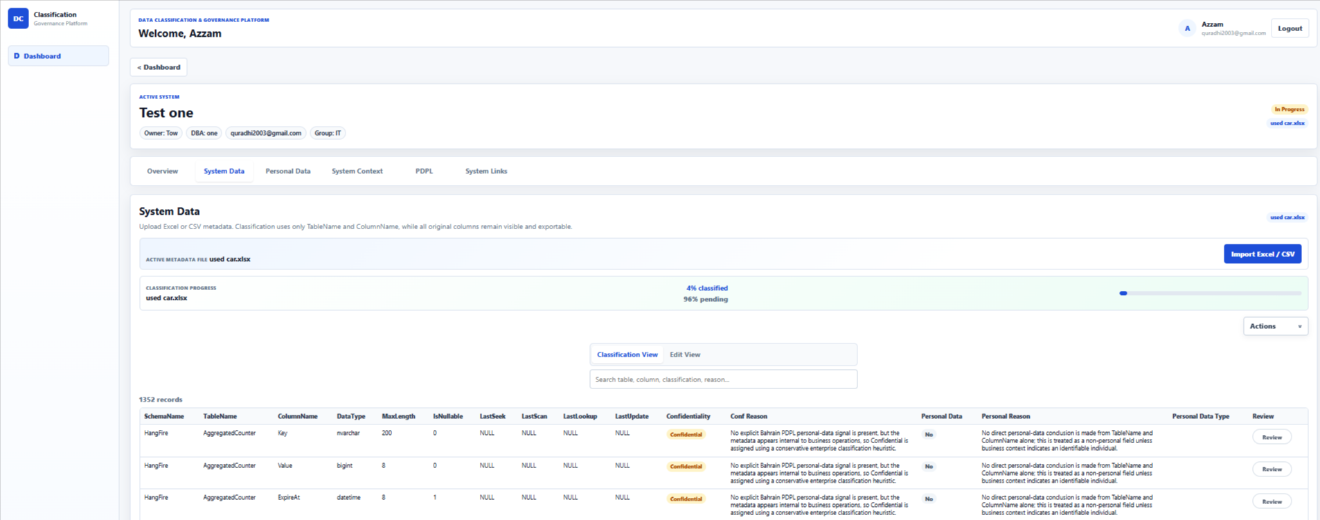 System Data Classification View